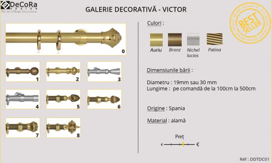 Fisa-Produs-Galerie-Victor-DDTDC01-decoradesign.ro-HD